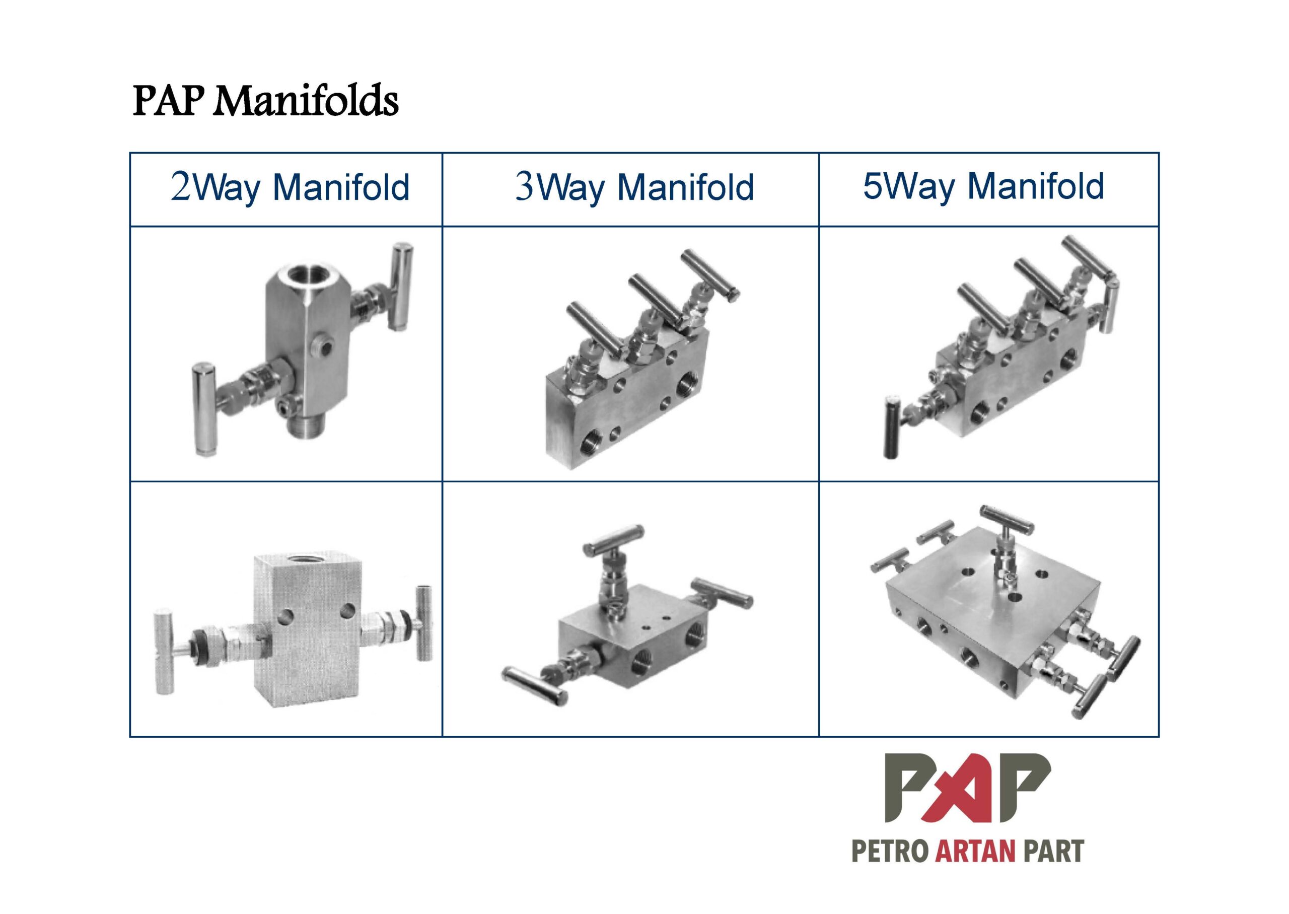 منیفولد ابزار دقیق- انواع منیفولد ابزار دقیق- شیر منیفولد ابزار دقیق-پتروآؤتان پارت