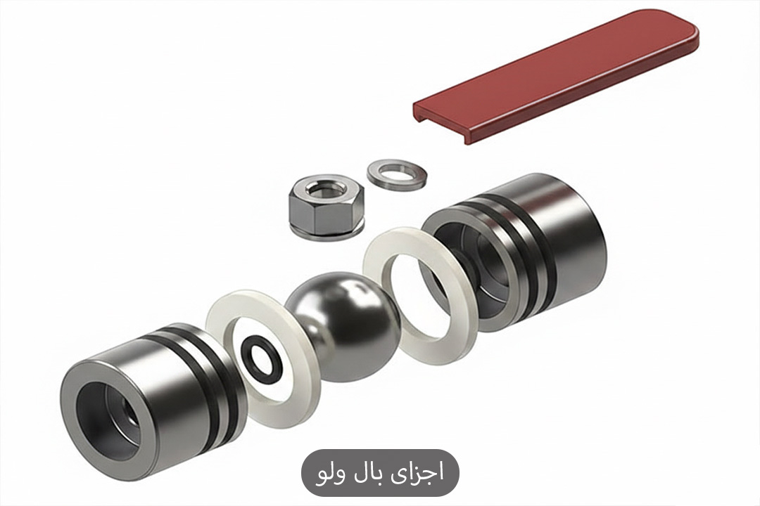 قیمت بال ولو مقاوم برابر فشار و دما | خرید شیر توپی + کیفیت تضمینی